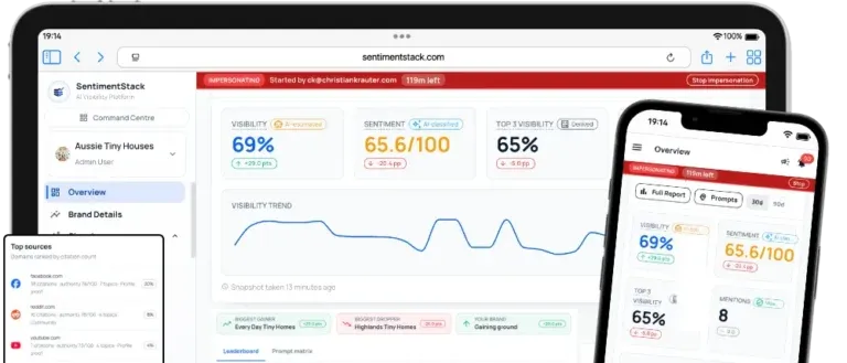 AI Brand Visibility Tracker Explained Screenshot
