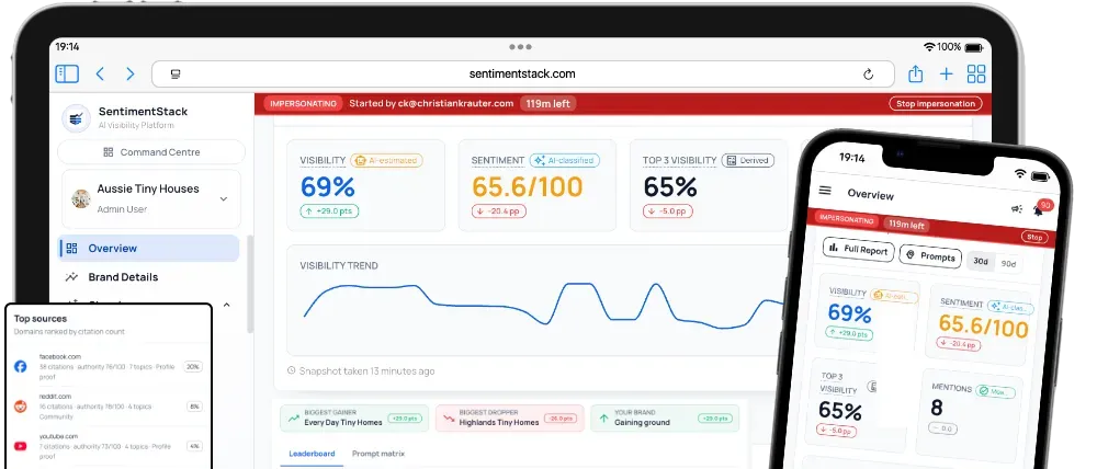 AI Brand Visibility Tracker Explained Screenshot