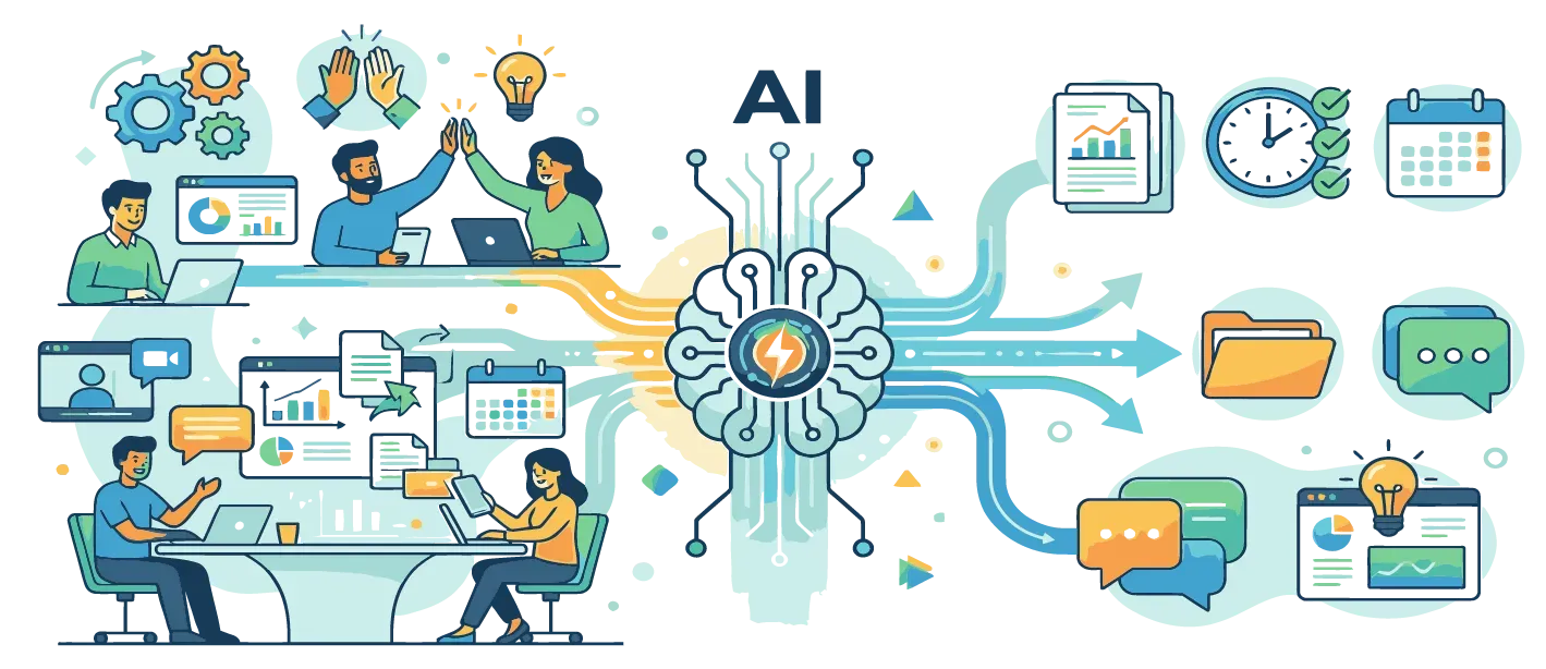 ai teams making gains in AI visibility