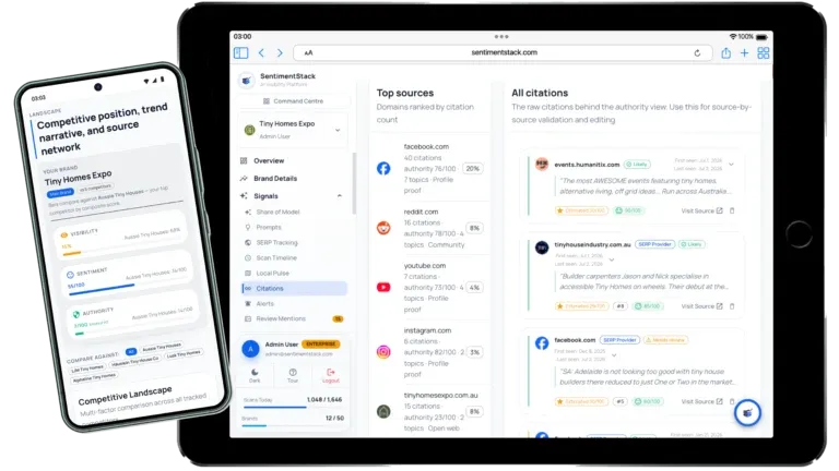 AI Share of Voice Tracking software screenshots