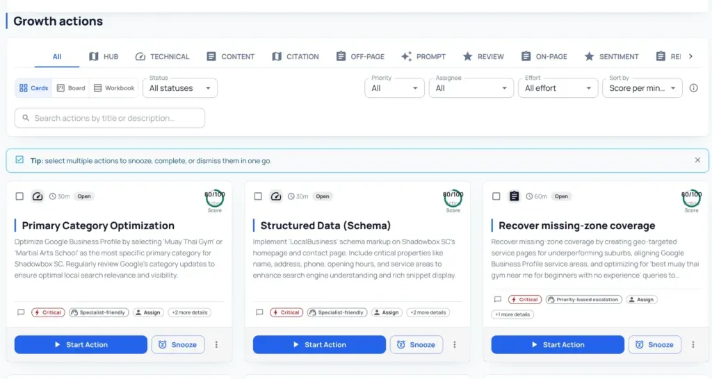 growth plan actions