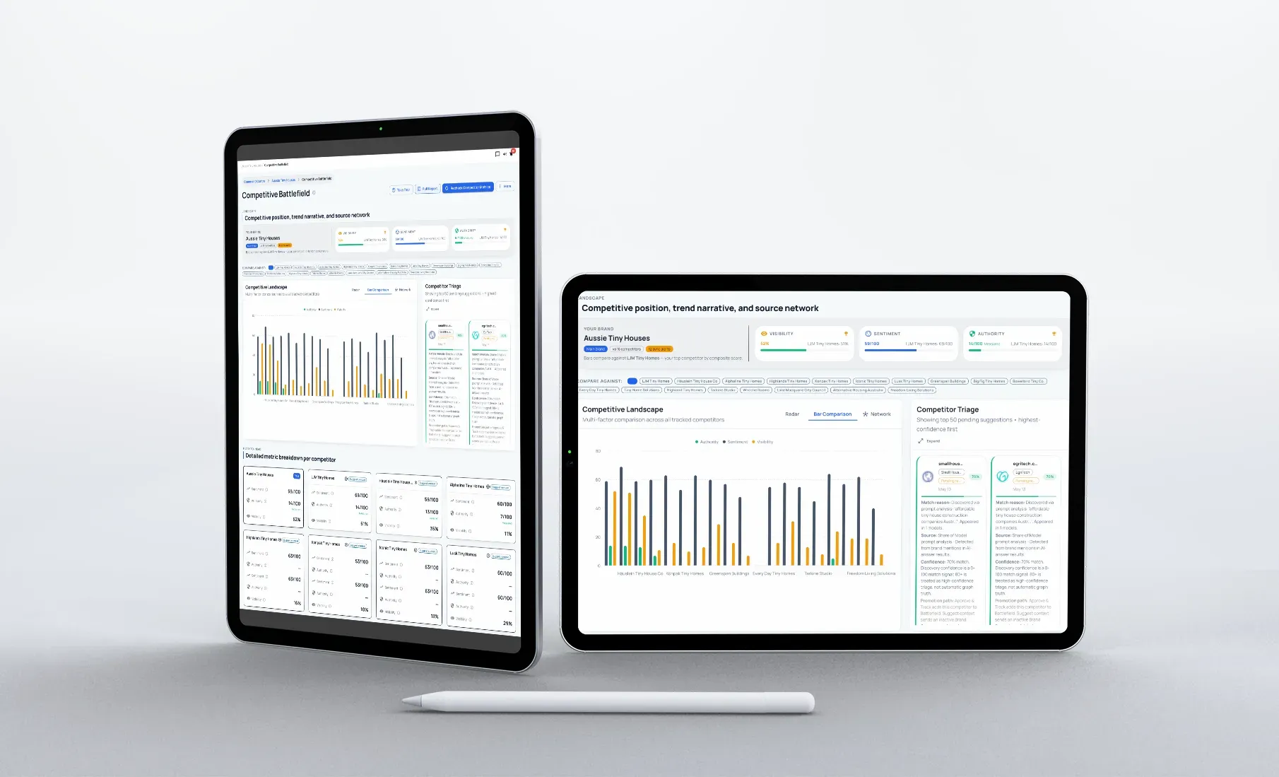 SentimentStack Competitive Battlefield Dashboard