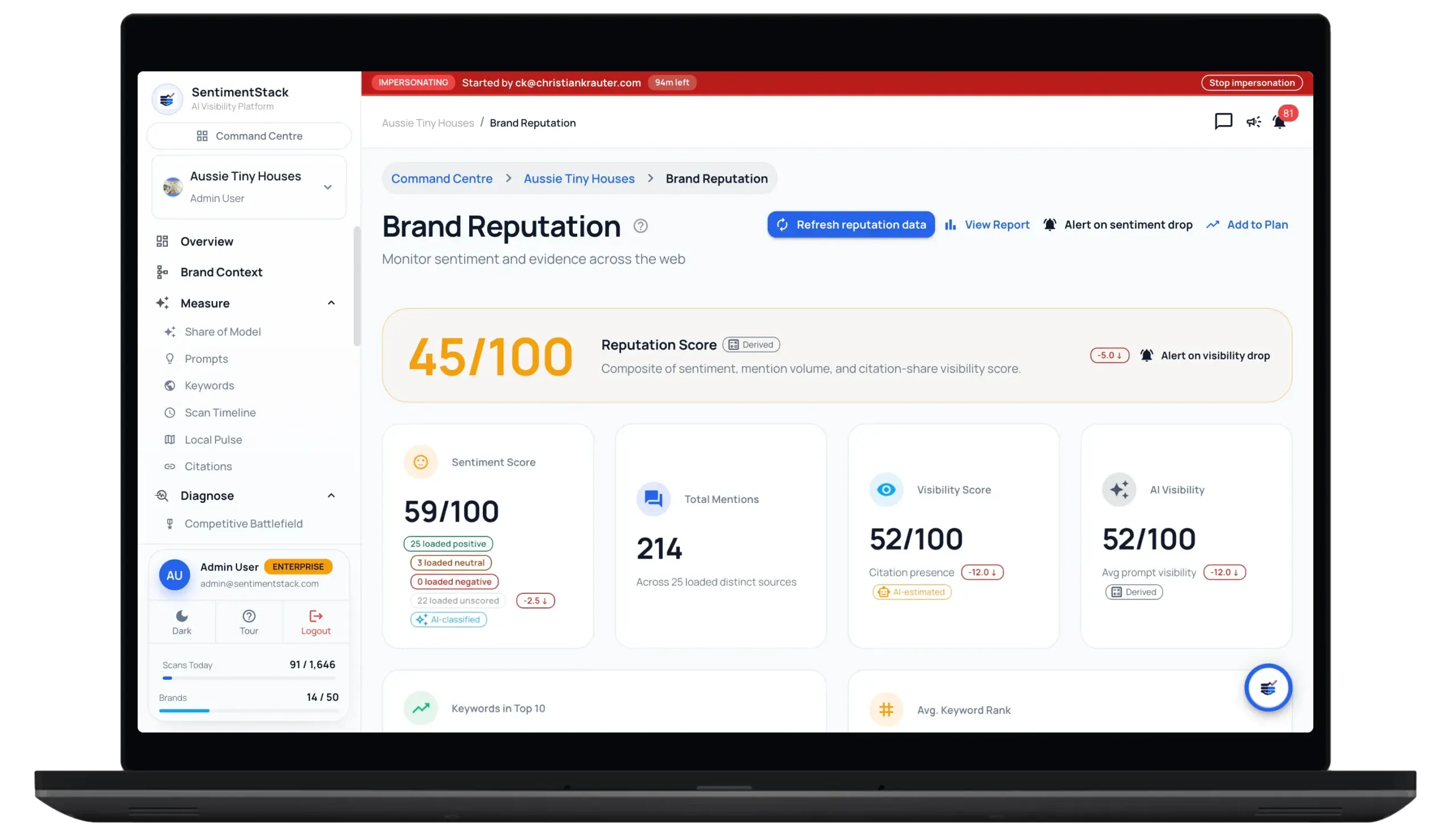 Why Brands Disappear From Chatbots Brand Reputation