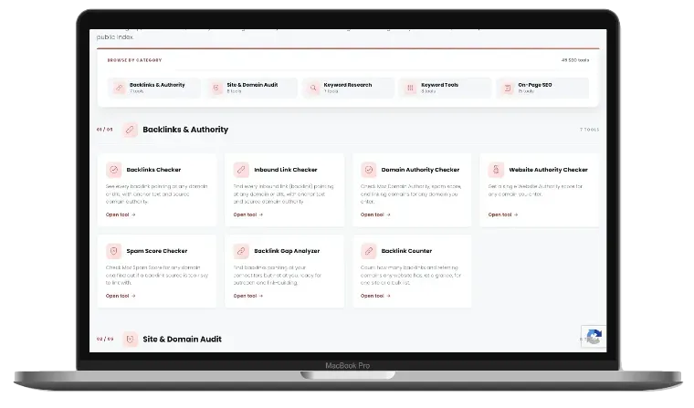 Traditional SEO performance dashboard