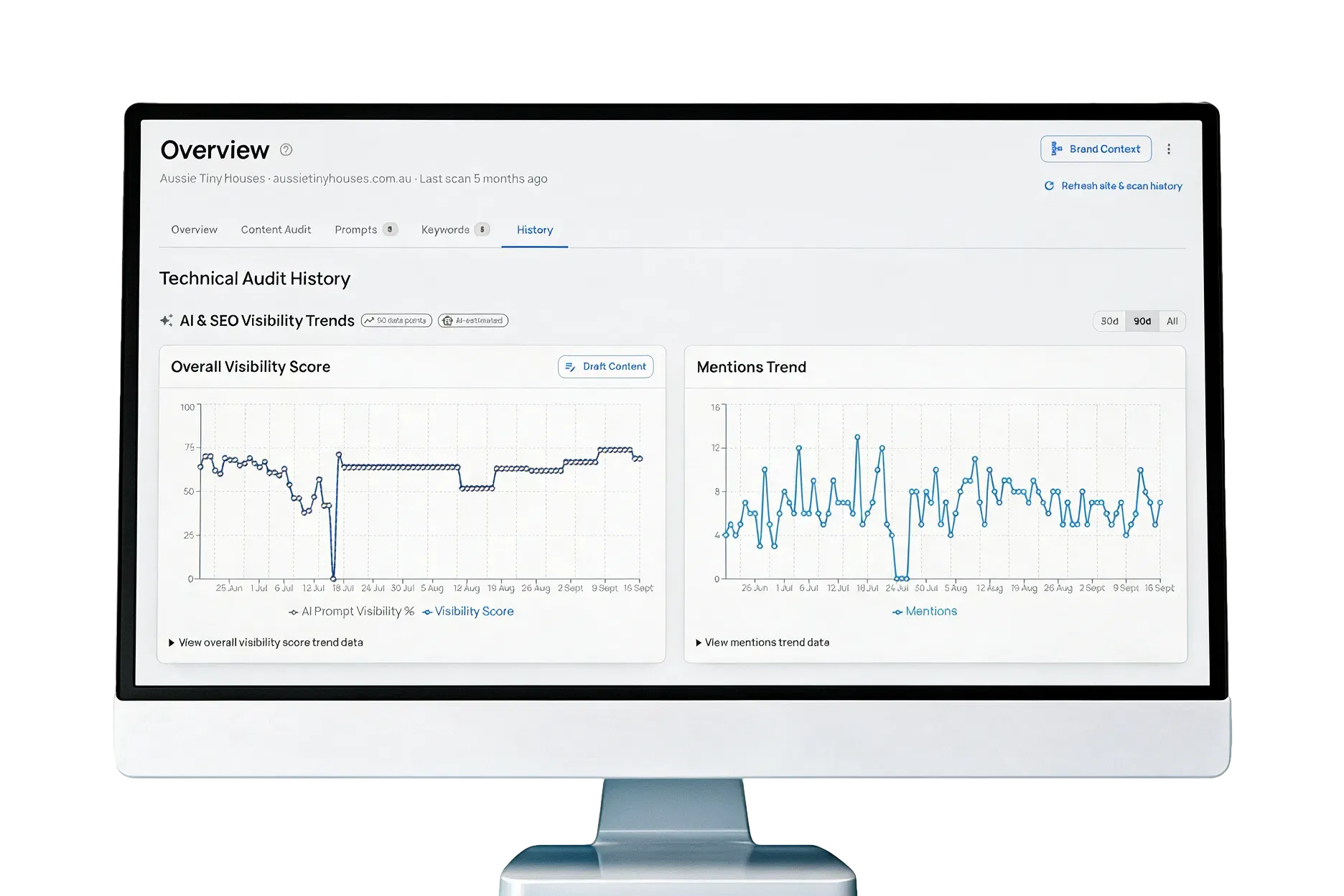 AI Referrals Sentimentstack Mentioning History Screenshot.webp