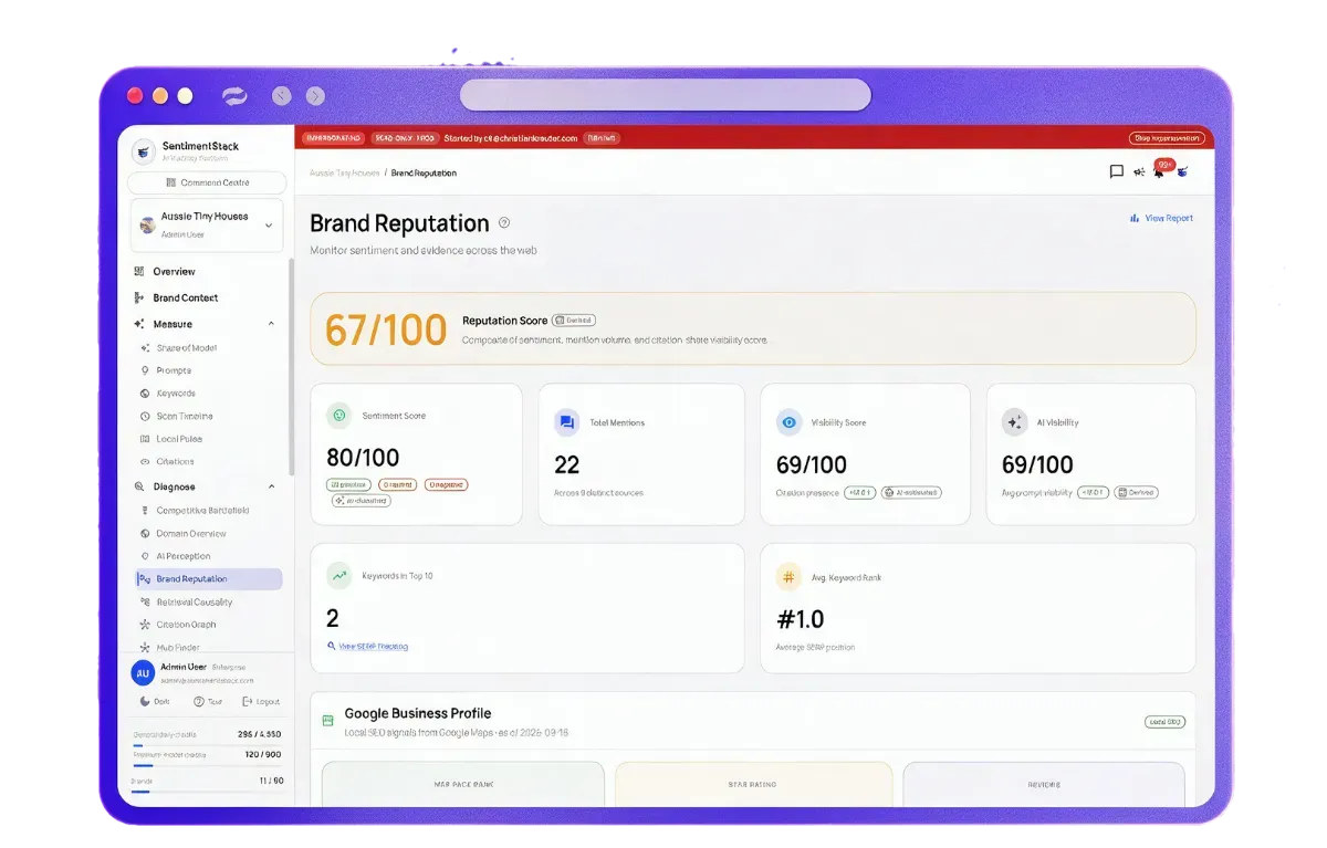 Answer Engines Are Reshaping Brand Discovery Sentimentstack Screenshot