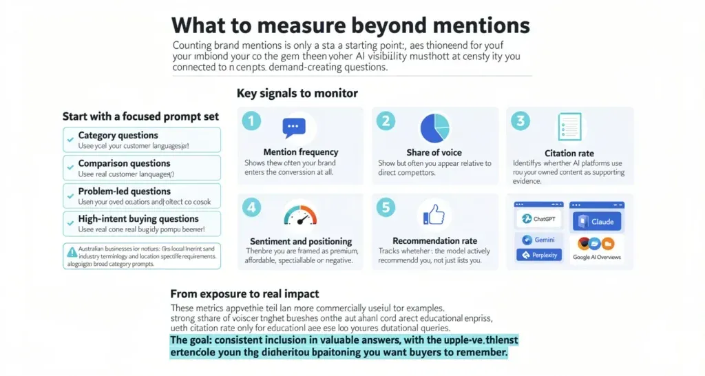 AI Visibility Is the New Search Battleground Infographic A