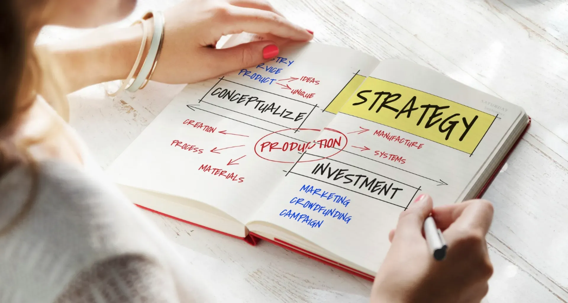 Content Planning Guide for AI Search Hero